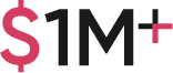Company Milestone